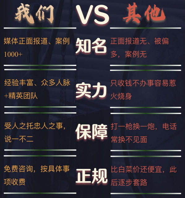 雅安侦探调查